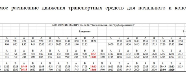 Отмена 19 маршрутки